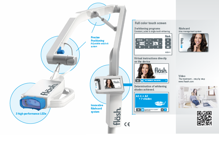 Flash Whitening Lamp Feature Image.png
